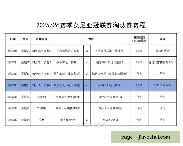 亚足联确认2026世界杯亚洲区预选赛最后阶段抽签时间公布
